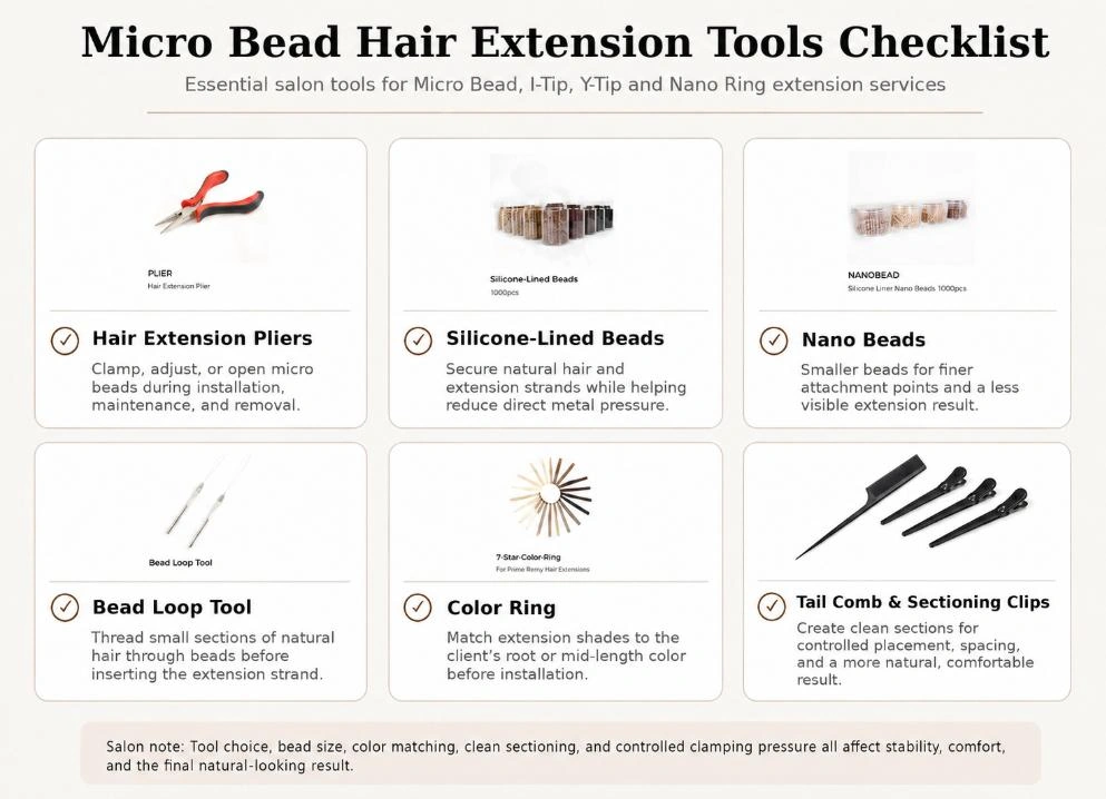 Micro bead hair extension tools checklist for salons showing hair extension pliers, silicone-lined beads, nano beads, bead loop tool, color ring, tail comb & sectioning clips.
